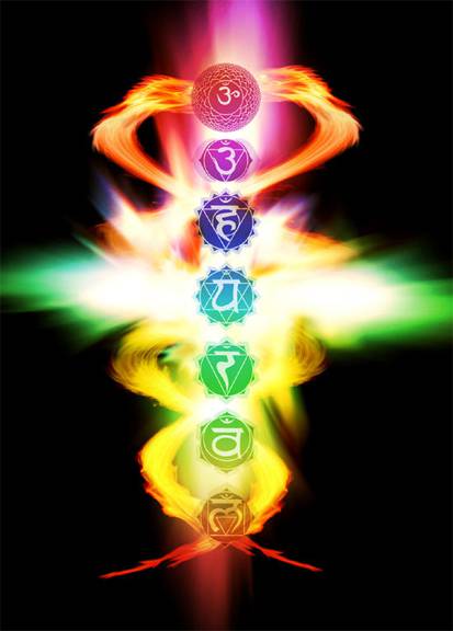 chakras