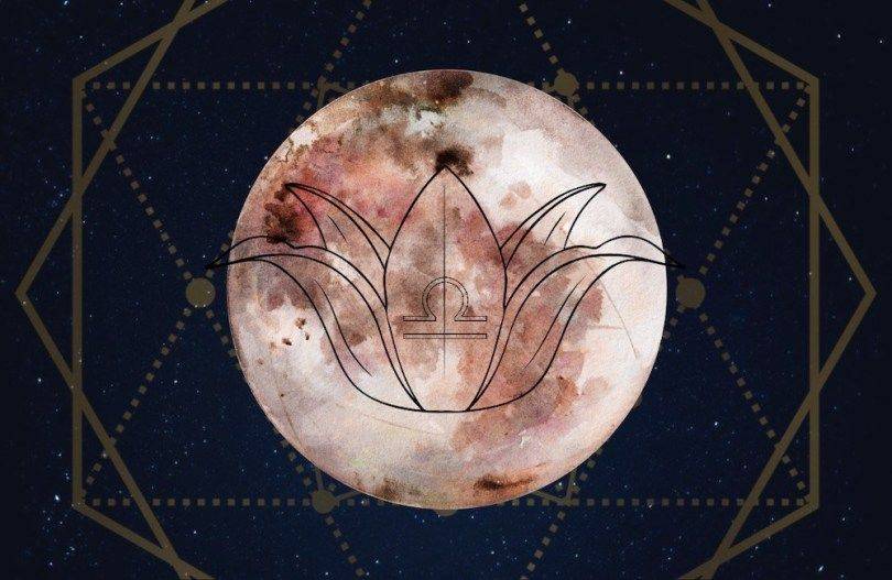 Rituel de la super pleine lune de mars 2019